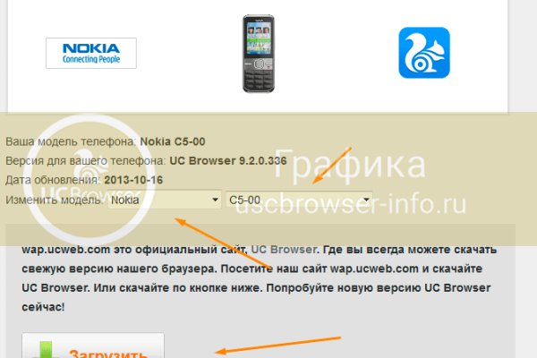 Кракен ссылки krakenwebs org