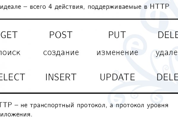 Кракен онион ссылки